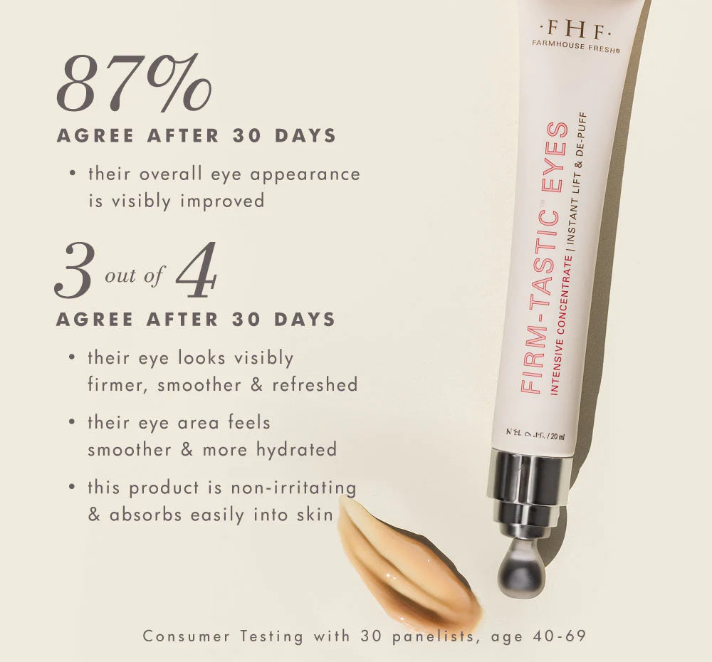 FHF Firm-Tastic Eyes Intensive Concentrate