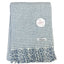 Check Throw Blanket