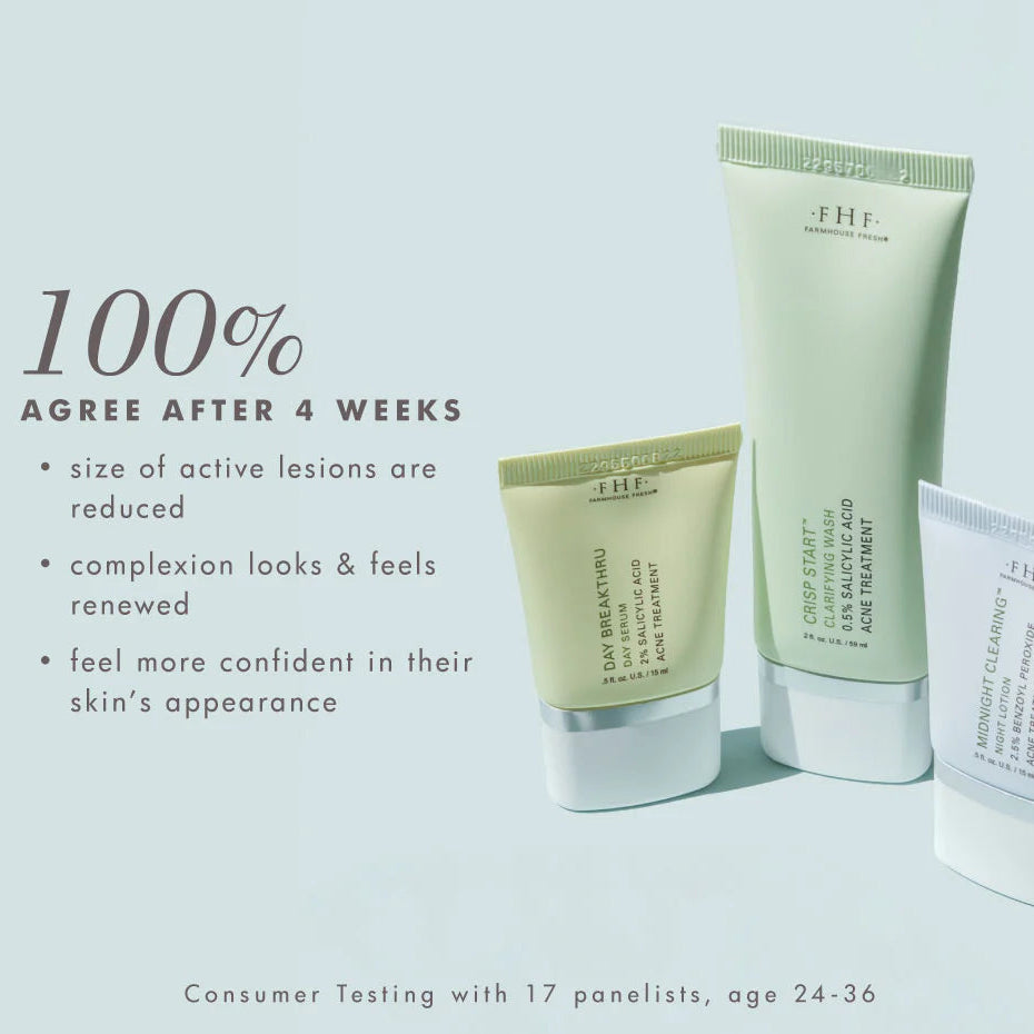 Crisp Start® Salicylic Acid Acne Wash
