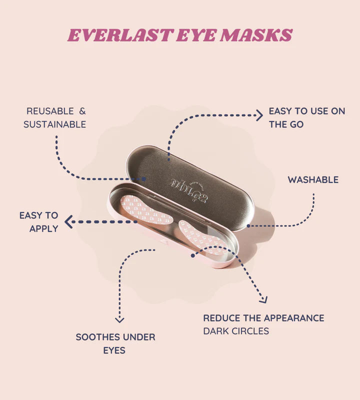 Aprés Beauty Everlast Eye Mask
