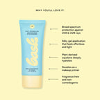 Bask Travel Size SPF 30 Lotion Sunscreen