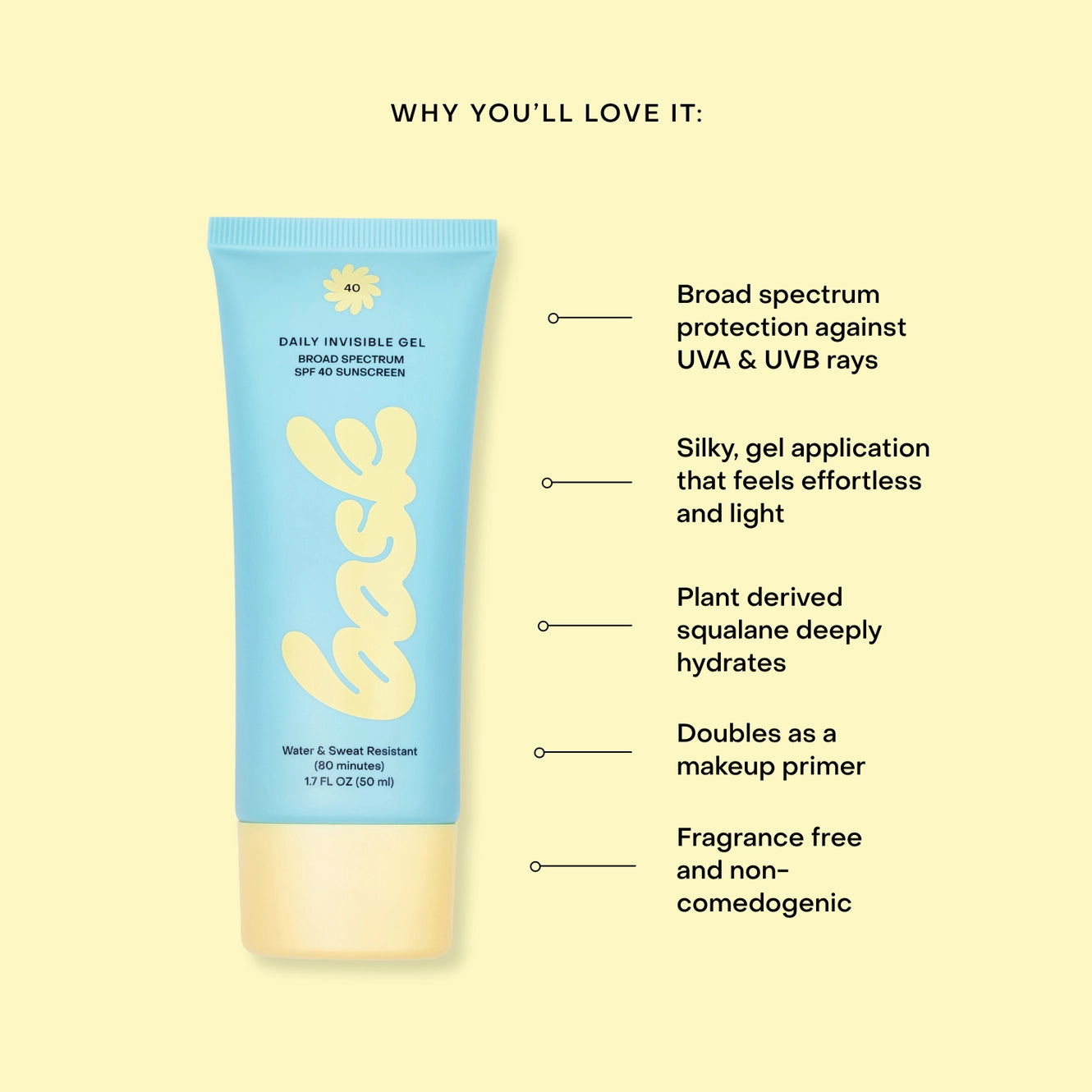 Bask Travel Size SPF 30 Lotion Sunscreen