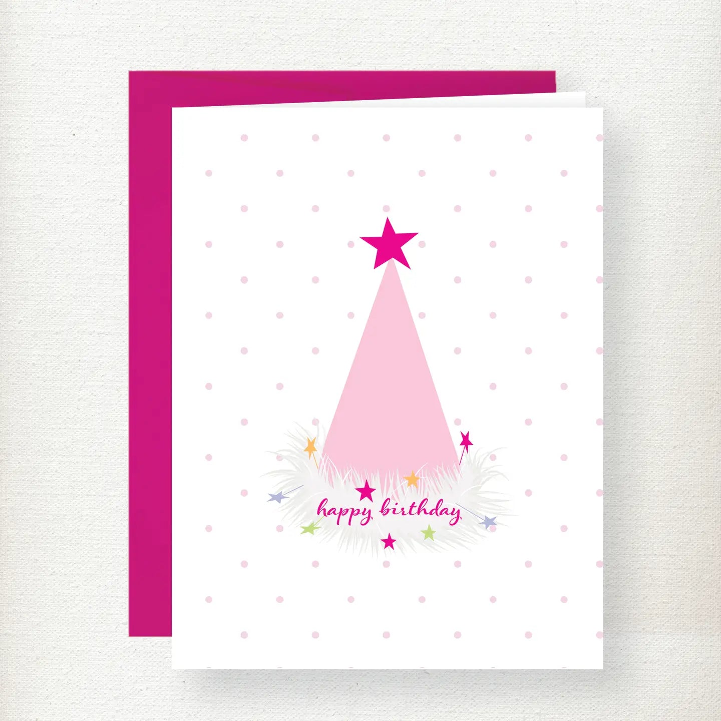 Party Hat Dots Birthday Greeting Card